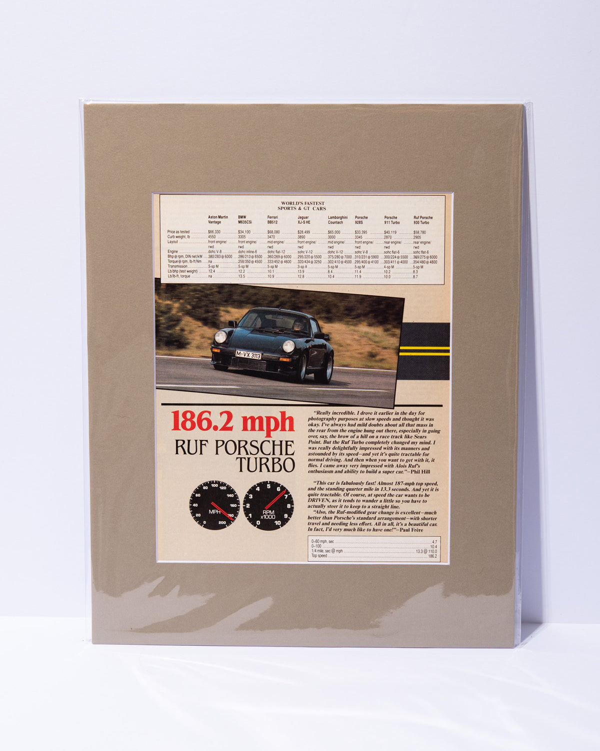 RUF Porsche 911 Turbo 186.2 mph Road & Track Top Speed test original mated vintage article