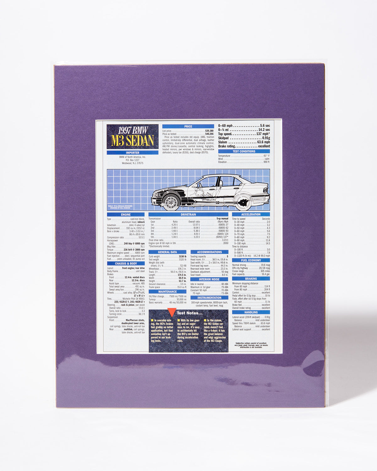 1997 BMW E36 M3 Sedan Road & Track road test results - original vintage mated