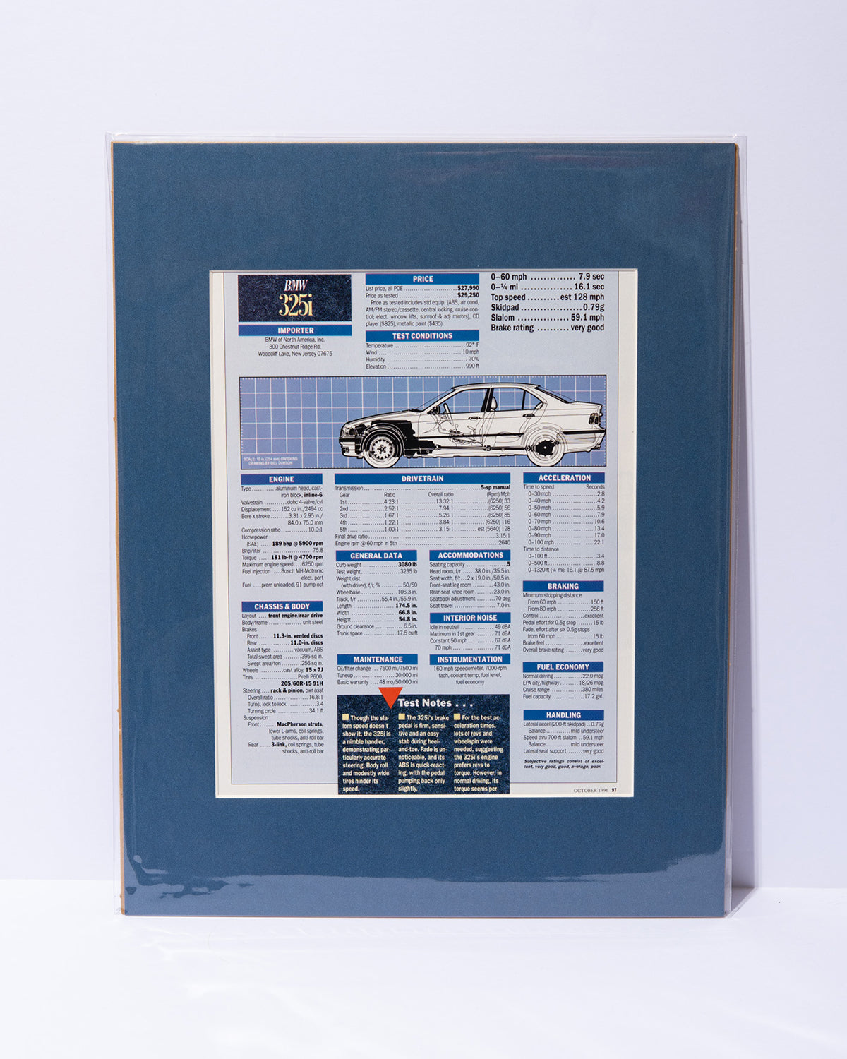 E36 BMW E36 325i Road & Track test results - original vintage mated