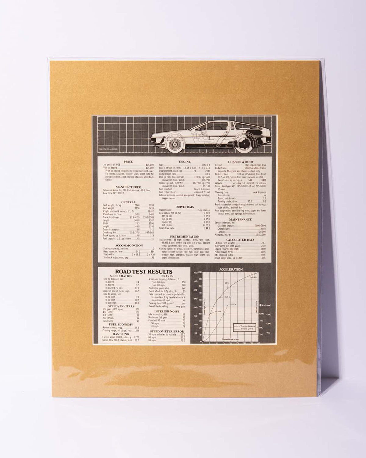 DeLorean DMC-12 original mated Road & Track test results