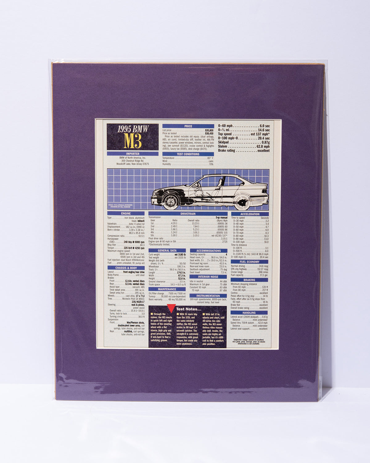 1995 BMW M3 Road & Track original mated vintage Road Test results