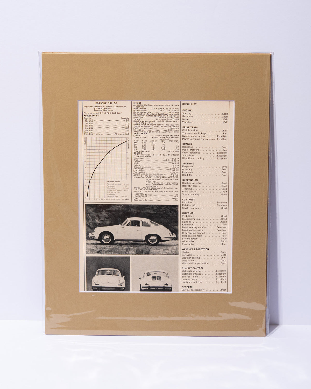 Porsche 356 SC Car and Driver Road Test Results