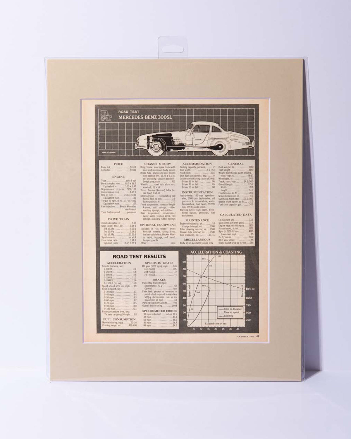 Mercedes Benz 300SL Gullwing Road & Track Road Test Results Original Vintage Mated Magazine Image