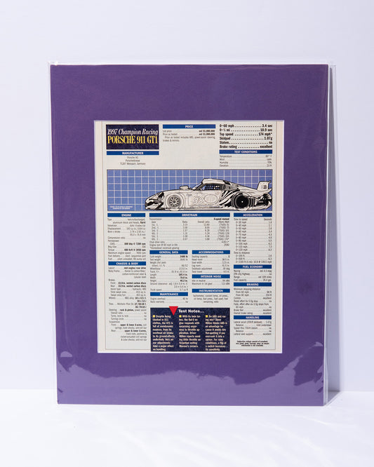 1997 Champion Racing Porsche 911 GT1 mated Road Test results
